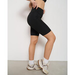 Велосипедки жіночі 871 black (S-XL)